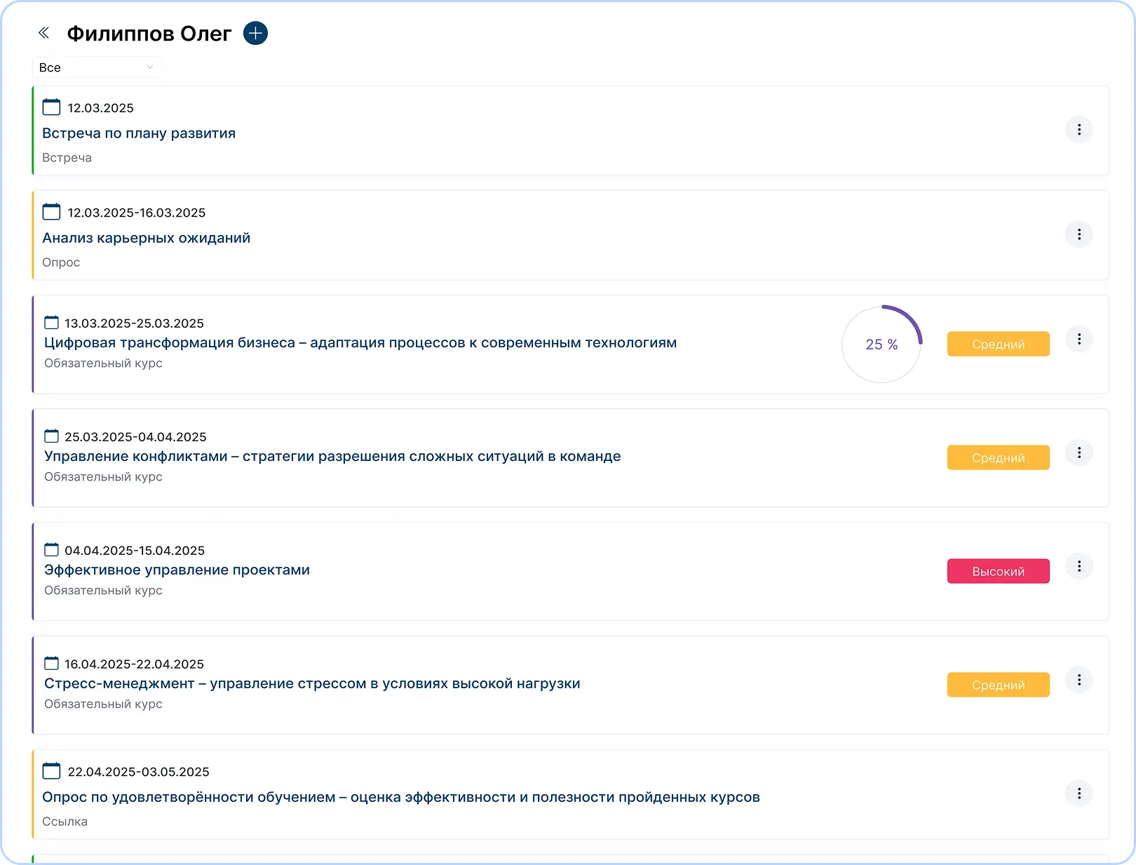 Индивидуальный путь развития сотрудника (ИПР)